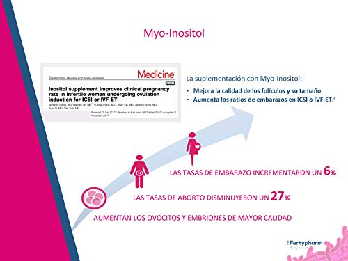 FERTYBIOTIC Mujer | Complemento Vitamínico para el Embarazo con Ácido fólico, Vitamina D y Probióticos | Para Aumentar la Fertilidad Femenina y Quedarse Embarazada | 30 Sobres