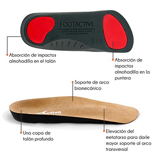 FOOTACTIVE Metatarsalgia - L - 44/45 EU