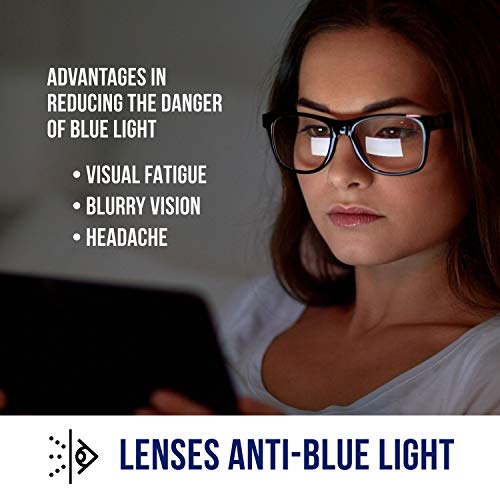 Gafas de Presbicia con Filtro Anti Luz Azul para Ordenador. Gafas Graduadas de Lectura para Hombre y Mujer con Cristales Anti-reflejantes. Graphite +2.5 – TATE