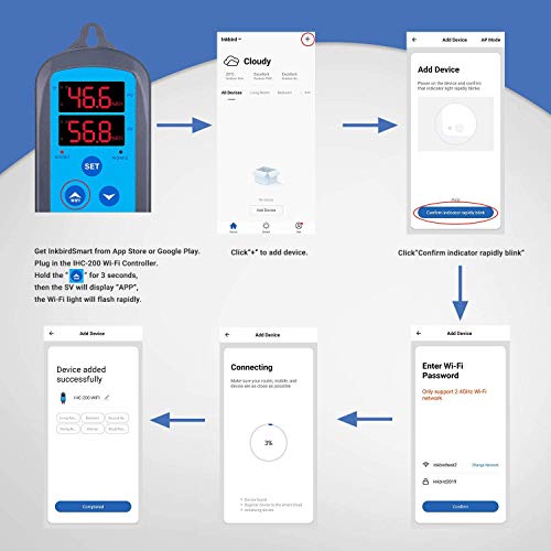 Inkbird Termostato Wifi ITC-308 + Higrostato Wifi IHC-200 Conjuntos Adecuado para Jamón Casera, Mini Invernadero, Cultivo de Hongos, Reptiles