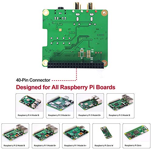 InnoMaker Rasp Pi HiFi DAC Hat PCM5122 Audio Sound Card Expansion Board for Raspberry Pi 4 3 B B+ Pi Zero W