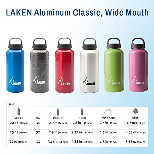 Laken Botella de Aluminio 1L Verde Classic (Boca Ancha)