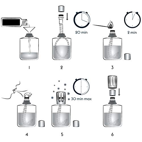 Lampe Berger Zarte Baumwollblütr Ambientador, Líquido, Caresse De Coton/Flor de algodón, 500 ml