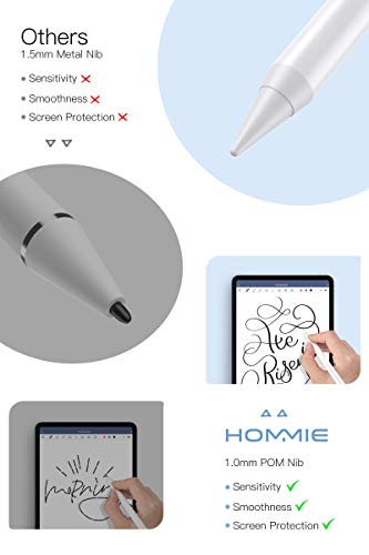 Lápiz Para Pantalla Táctil, 1.0mm Lápiz para ipad 2018/2019/2020, Lápiz Stylus de Rechazo de Palma Lápiz, Stylus Pen con 2 Tapas Ultrafinas, Lapiz Táctil con Función Detección de Inclinación, Blanco