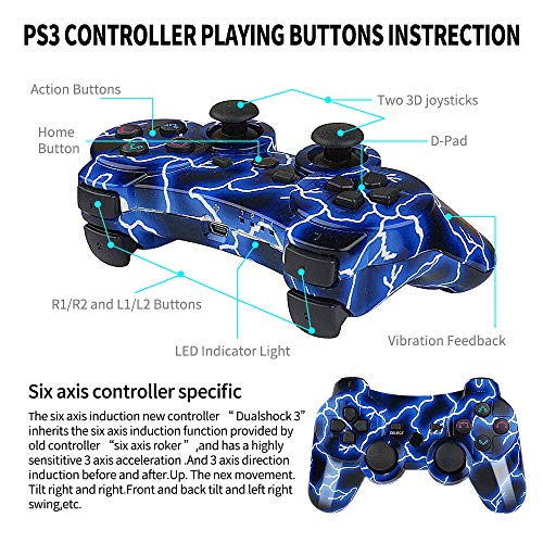 Mando PS3 Inalámbrico para PS3 Controller Bluetooth para Playstation 3 - Deep Blue