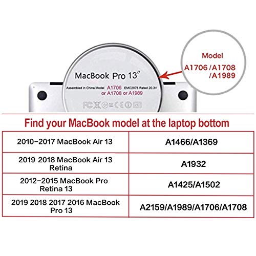 MOSISO 13 Pulgadas Filtro de Privacidad, A Prueba de Peep Protectora de Pantalla Compatible 2010-2018 MacBook Air/Air Retina, 2012-2015 MacBook Pro Retina/2019 2018 2017 2016 MacBook Pro 13 USB-C