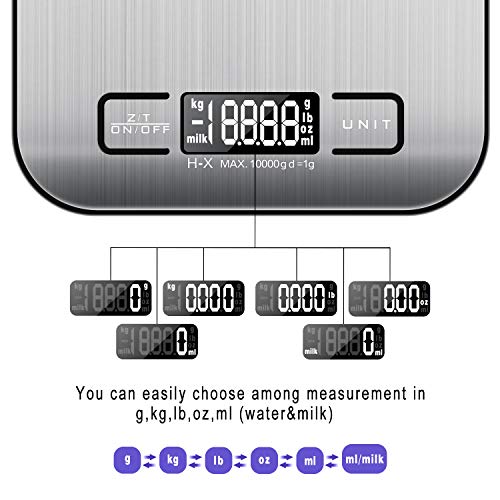 MOSUO Báscula Cocina Digital con Cable USB, Bascula Precision Cocina 10kg/1g Peso de Cocina Digital, Balanza de Alimentos Acero Inoxidable con Gran Pantalla LCD, Función de Tara (Baterias Incluidas)