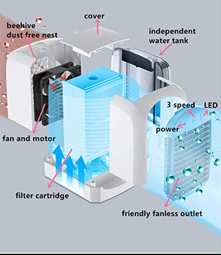 NLR Enfriador de Aire Personal con Tanque de Agua, Ventilador portátil de Mesa de refrigeración por Agua | 3 velocidades | Fuente de alimentación USB | luz LED | Respetuoso del Medio Ambiente (Gris)