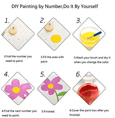 Nonebranded Kit De Pintura Niños Pintura por Número De Kit Dos Peces Ricos DIY Regalos Pinturas con Numeros para Adultos Acrilico Pintura Kit