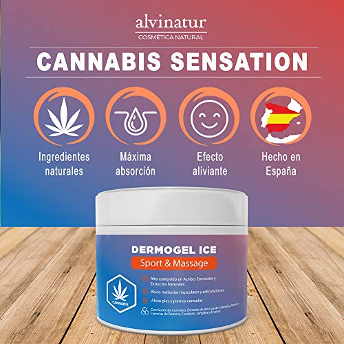 *NOVEDAD* CREMA de CANNABIS - Alivio Activo Músculos y Articulaciones-Calmante Crema con Aceite de Cannabis, Extractos Naturales Para Alivio de Pies, Piernas, Rodillas, Espalda 300ml