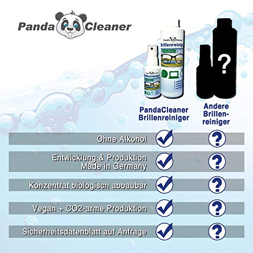 Panda Cleaner® de recambio Set 500 ml Gafas limpiador 2 x 250 ml botella + Paño para Limpieza | sin alcohol | antibeschlag | streifenfrei | también para pantallas, monitores, visera Adecuado