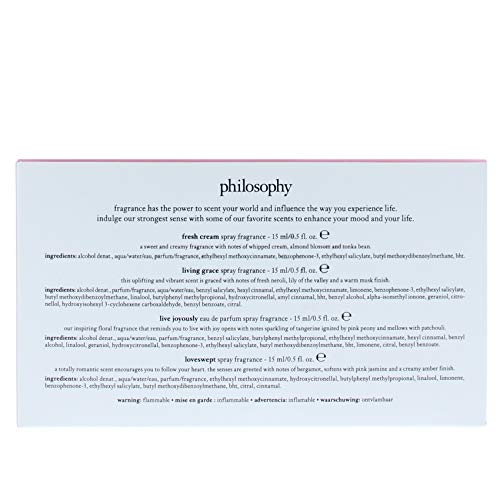 Philosophy Set de Fragancias 60 ml