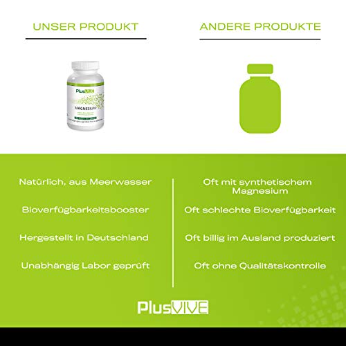 Plusvive - Hidróxido de magnesio con fórmula de mejora de la biodisponibilidad (760 mg), 365 Cápsulas Veganos