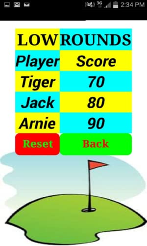 Pro Golf Game: Colonial