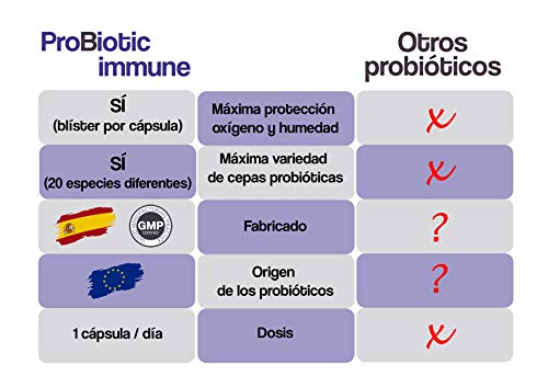 Probiótico Probiótico Inmune - Suplemento probiótico 60 Cápsulas con 20 cepas diferentes