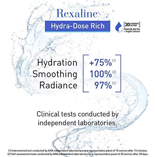 Rexaline - Hydra-Dose Rich - Crema juventud súper hidratante - Crema antiarrugas y antiedad con ácido hialurónico - Calmante y nutritivo - Tratamiento facial para mujeres y hombres - Piel seca - 50 ml