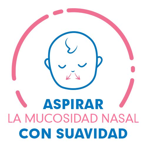 Rhinomer Baby - Narhinel Confort Aspirador Nasal+ 2 recambios blandos desechables