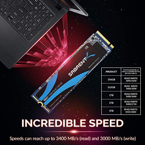 Sabrent 1TB Rocket NVMe PCIe M.2 2280 SSD Interno Unidad de Estado sólido de Alto Rendimiento (SB-ROCKET-1TB)