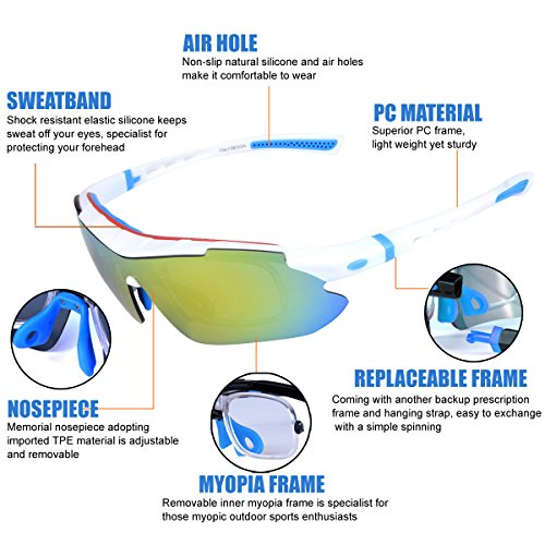 ShareWe Gafas de Ciclismo Unisex Gafas de Sol de Deportivas Polarizadas 5 Lentes Intercambiables para Deporte y Aire Libre Ciclismo Conducir Pesca Ski Esquiar Golf Correr (Blanco + Azul)