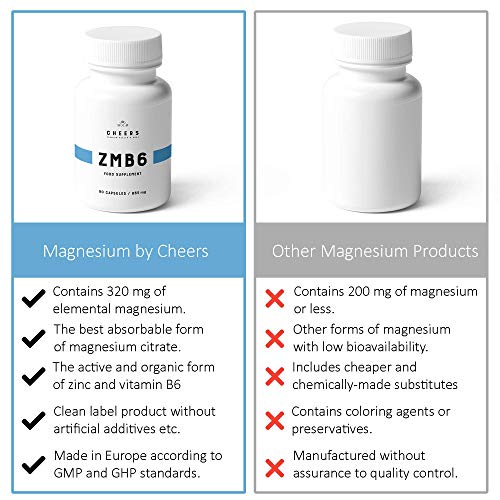 Tabletas de Citrato de Magnesio (320 mg) - 90 cápsulas Veganas - ZMB6 - La absorción más alta en Suplementos de Magnesio - Zinc y Vitamina B6 - Dormir como un bebé y aliviar los calambres