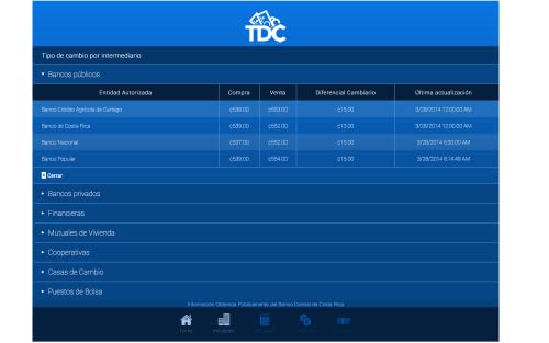 TDC Tipo de Cambio Costa Rica Lite