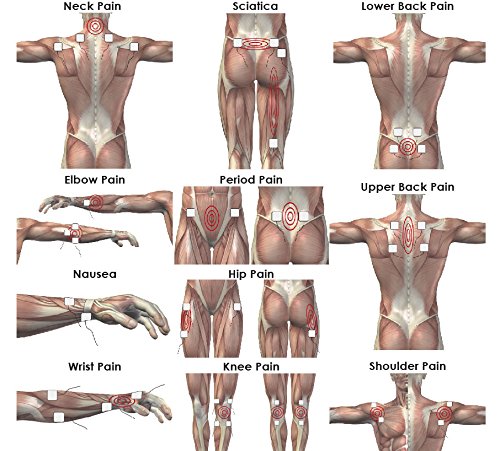 Tenscare Sports Tens 2+ Paquete de 12 Electrodos - Dispositivo de electroestimulación con Masaje, TENS, EMS y programas manuales. Para alivio del dolor, tonificación y relajación muscular.