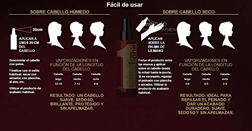 Uniq One Tratamiento 150ml + Orofluido Elixir 100ml + Equave Champu Desenredante 250ml