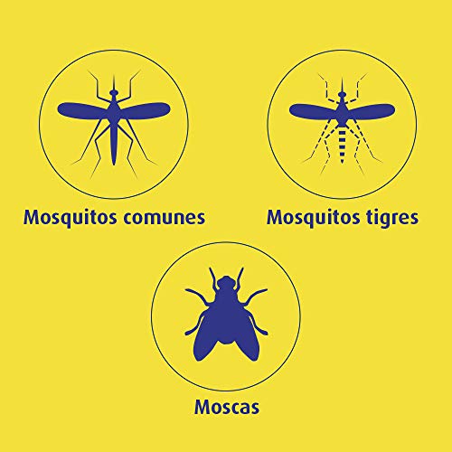 Bloom Eléctrico Insecticida Líquido Max Aparato con 2 Recambios - Pack de 2