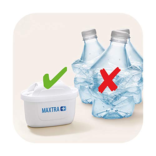 BRITA Marella azul Pack Ahorro – Jarra de Agua Filtrada con 3 cartuchos MAXTRA+, Filtro de agua BRITA que reduce la cal y el cloro, Agua filtrada para un sabor óptimo, 2.4L
