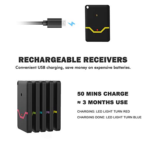 Buscador de llaves recargables, JTD Localizador inalámbrico de artículos Localizador de cartera Rastreador de mascotas Control remoto anti-pérdida - 1 transmisor de RF / 5 receptores recargables