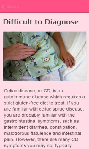 Celiac Disease Symptoms