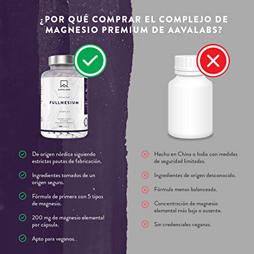 Complejo de Magnesio Fullnesium - 180 Cápsulas - 400 mg/Dosis Diaria - Óxido de Magnesio, Citrato de Magnesio, Malato de Magnesio, Taurato de Magnesio - 100% Vegano