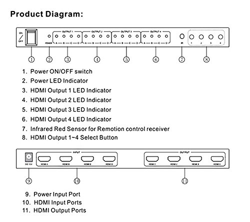 Conmutador de Matriz HDMI 4X4 4Kx2K 4 entradas 4 Salidas Divisor HDMI Matrix 4x4 Soporte IR Romote Control 4K HDMI 1.4v Caja del conmutador de Matriz Full HD 1080P 3D