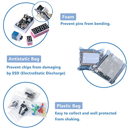 ELEGOO Conjunto Avanzado de Iniciación Compatible con Arduino IDE con Tutorial en Español y UNO R3 Placa, Relé, Modulo de Fuente de Alimentación, Pantalla LCD 1602, Motor Paso a Paso, Breadboard, etc.