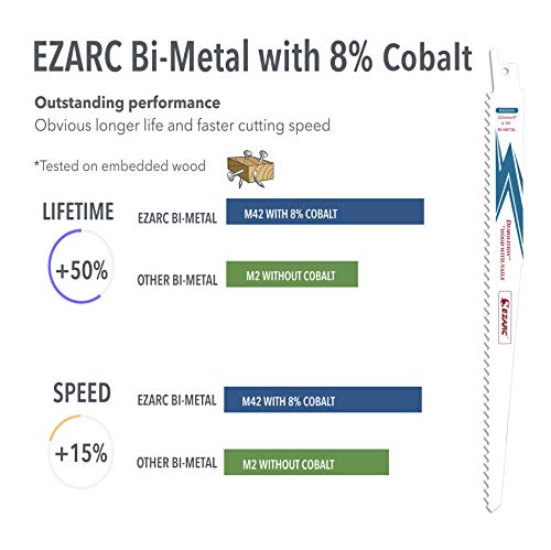 EZARC Hojas de sierra sable Bimetálica Cobalt R922DH 225mm 6TPI puede Madera Clavada - 5 piezas