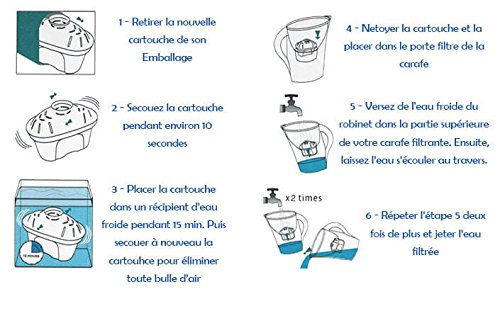 FilterLogic FL402H - 4 unidades - cartucho de filtro compatible con BRITA Maxtra para Elemaris / Marella / Navelia / Fun - Bosch Siemens Tassimo jarra filtrante - 100486 1009696