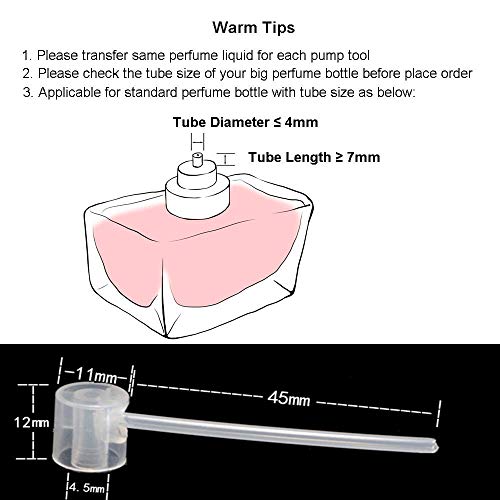Hyber&Cara atomizador de perfume recargable, vaporizador rellenable, 2 x 5 ml + 2 x 12 ml, con bomba de transferencia & embudo & pipeta