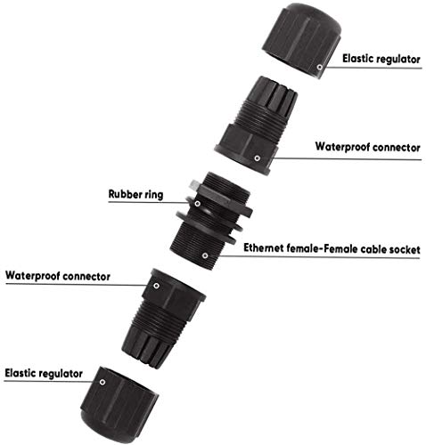 iHaospace RJ45 Waterproof Connector, Female to Female, Panel Mount, Cat 6, Cat 5, Cat 5E, M20 IP65 Ethernet LAN Cable Coupler