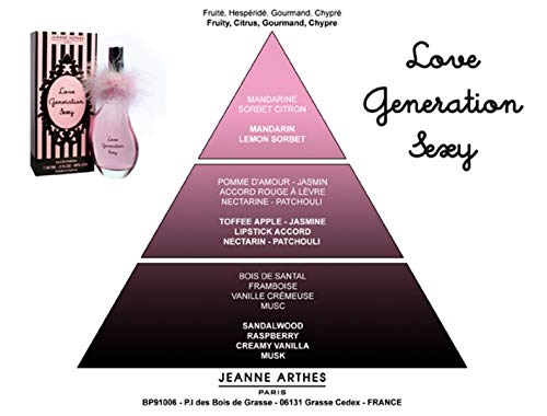 Jeanne Arthes Eau de Parfum Love Generation Rock 60 ml