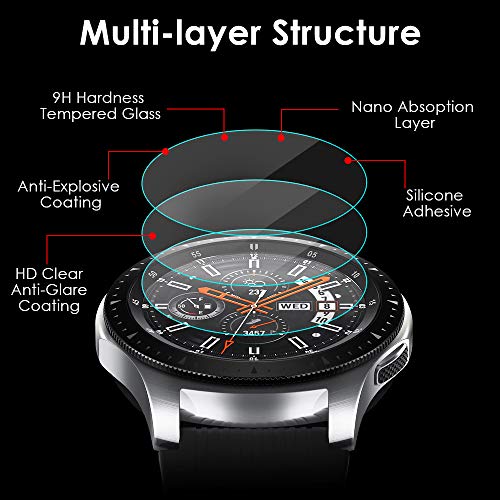 KIMILAR Pantalla Compatible con Samsung Galaxy Watch 46mm / Gear S3 Protector Pantalla, Templado Vidrio Compatible con Galaxy Watch 46mm & Gear S3 Frontier/Classic - 9H Dureza Anti-rasguñe