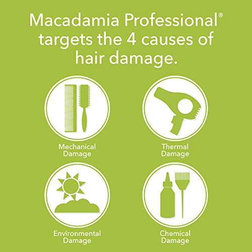 Macadamia Nourishing Moisture - aceites para el cabello (Mujeres, Apply a few drops to your palms, using more or less depending on hair length) 125 ml (MAM400100)
