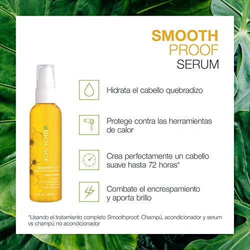 Matrix Serum Smoothproof - 89 ml