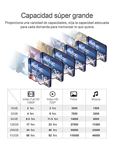 Netac Tarjeta de Memoria de 64GB, Tarjeta Memoria microSDXC(A1, U3, C10, V30, 4K, 667X) UHS-I Velocidad de Lectura hasta 100 MB/s, Tarjeta TF para Móvil, Cámara Deportiva, Switch, Gopro, Tableta