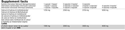 Olimp Sport Nutrition Complemento Alimenticio HMB 1250 - 300 Cápsulas