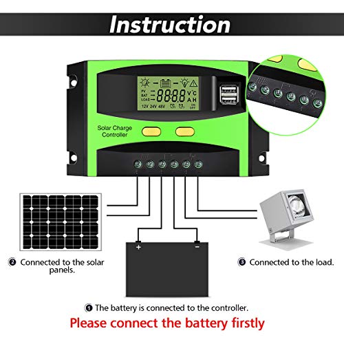 Panel Solar Controlador MOHOO Controlador Inteligente de Carga Solar 12V / 24V LCD con Puerto USB Pantalla Controlador de Carga Solar Ajuste de Temperatura