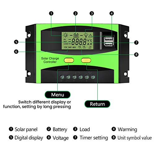 Panel Solar Controlador MOHOO Controlador Inteligente de Carga Solar 12V / 24V LCD con Puerto USB Pantalla Controlador de Carga Solar Ajuste de Temperatura