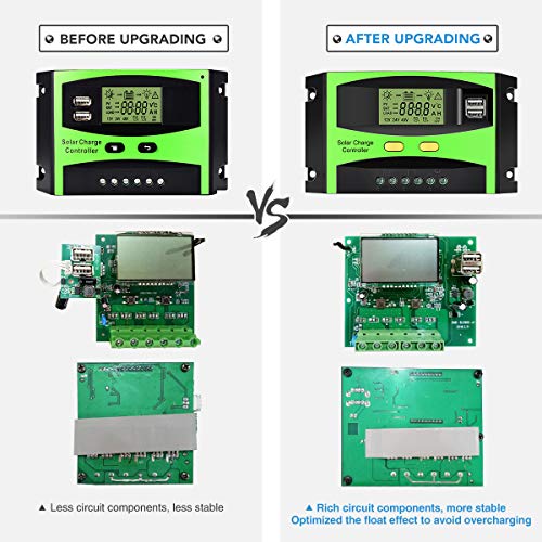 Panel Solar Controlador MOHOO Controlador Inteligente de Carga Solar 12V / 24V LCD con Puerto USB Pantalla Controlador de Carga Solar Ajuste de Temperatura