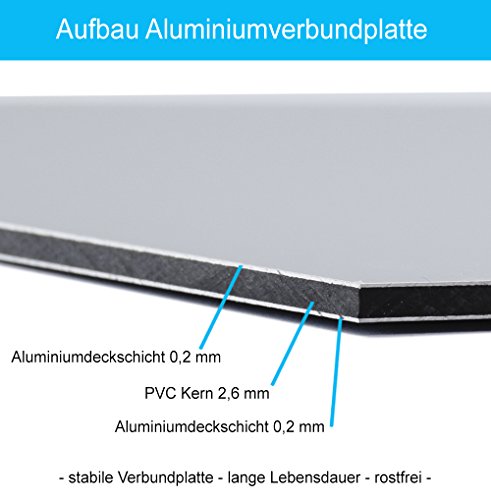 Panneau Propriété Privée en aluminium/Dibond 140 x 200 mm – 3 mm d'épaisseur