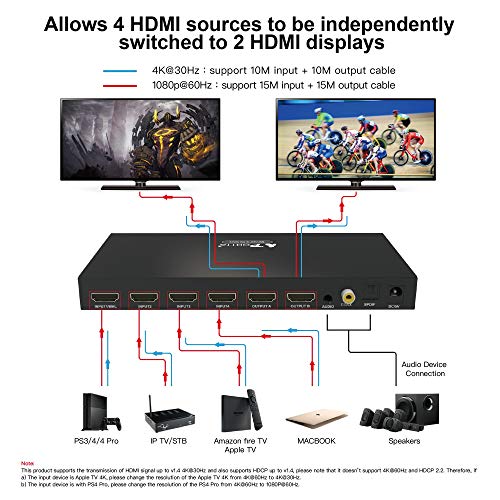 Portta HDMI 4x2 Matrix Switch Splitter UHD 4K x 2K@30Hz Conmutador/Distribuidor con SPDIF/Toslink/Coaxial y Stereo 3.5mm Jack Audio Extractor Soporte MHL Full 3D con Remoto IR para PS4 Notebook HDTV