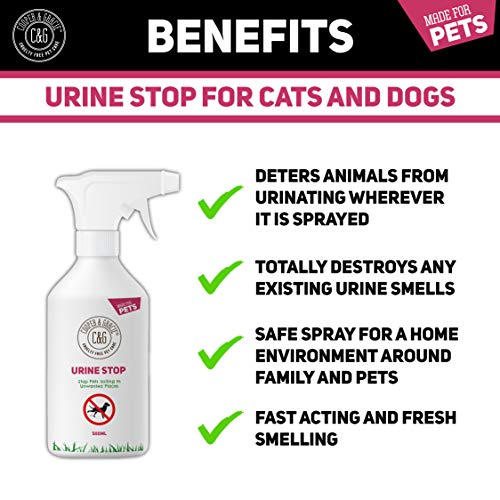 Repelente de orina C&G para repeler Gatos y Perros. Detener la marcación repetida de Gatos y Perros en Interiores y Exteriores. Destructor de orina con enzimas 100% Naturales. 500 ML